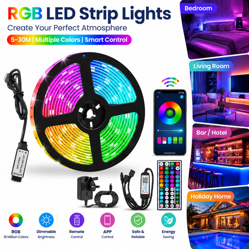 Rgb led strip - rgb,